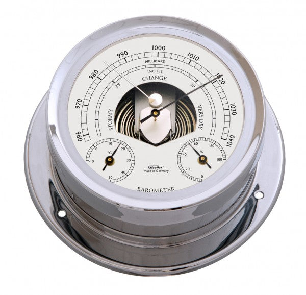 1600BTH Weather station