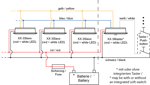 Recessed LED Light EB22 (Slave) - Ø 110 mm