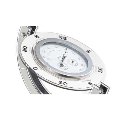 indoor climate meter